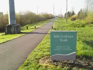 Interurban Trail (King County)