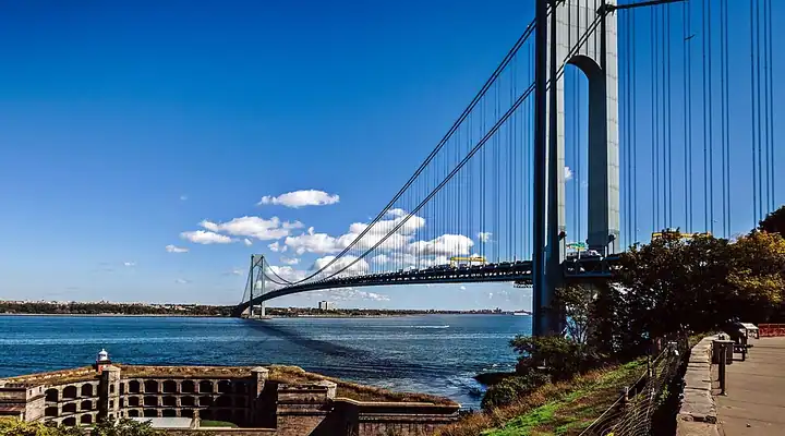A local view of Staten Island, NY